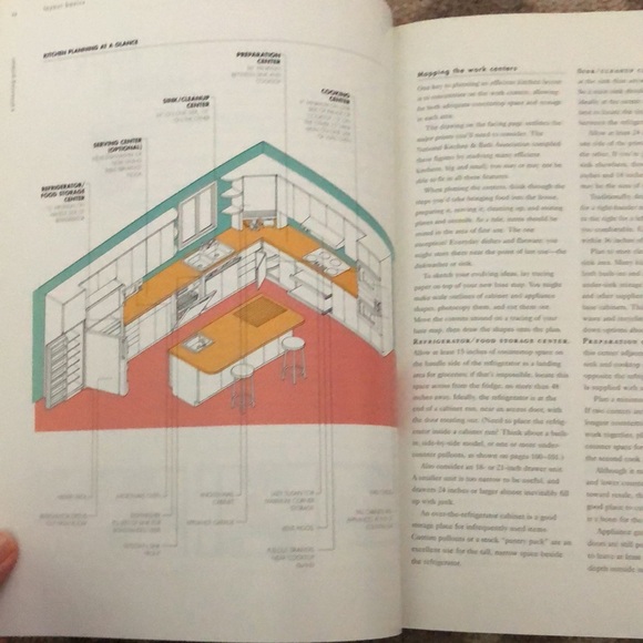 Ideas for great kitchens sunset - Picture 4 of 12